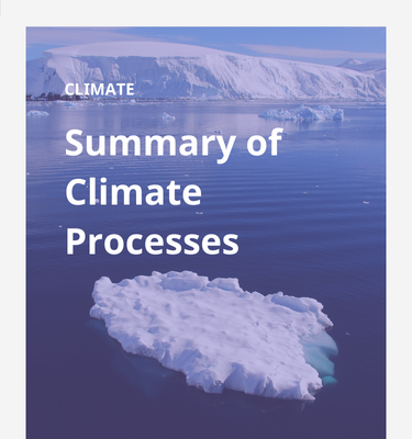 Climate processes